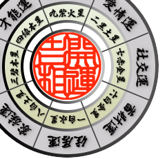 開運印鑑とは？