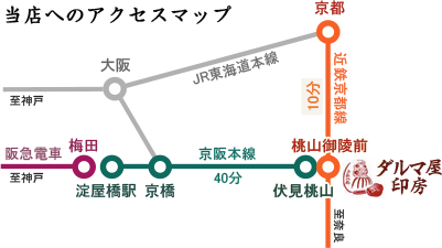 ダルマ屋印房のアクセスマップ