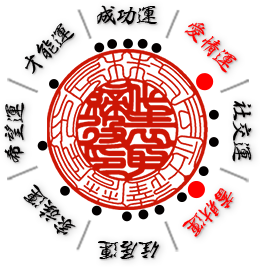 接点調整の印影像