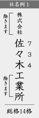 社名画数の数え方 例1